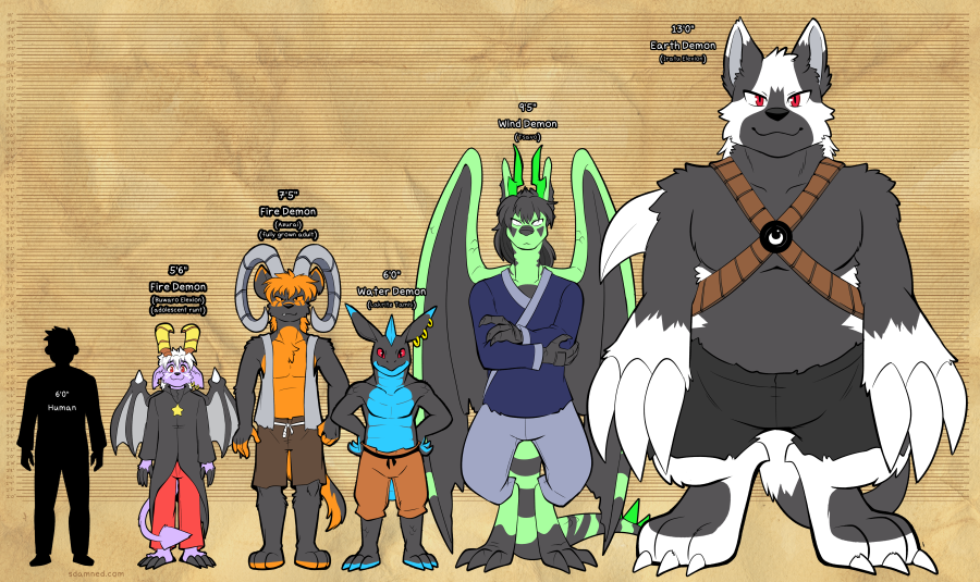 A height chart showing the heights of several Demons. Featuring Buwaro, Azurai, Lakritz, Tsavo, and Iratu.